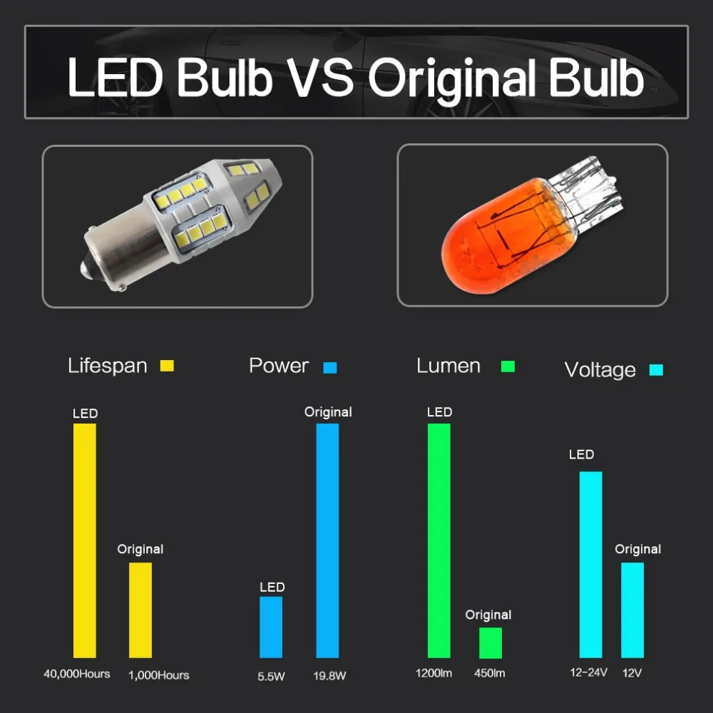 2 шт. P21W светодиодный 1156 BA15S лампы 30-2830SMD 1200Lm автомобильный сигнал поворота фара LED