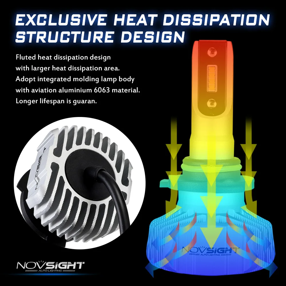NOVSIGHT 50 Вт 10000LM белый 6500K H1 H3 H7 H8/H9/H11 9005/HB3 9006/HB4 светодиодные лампы для фар