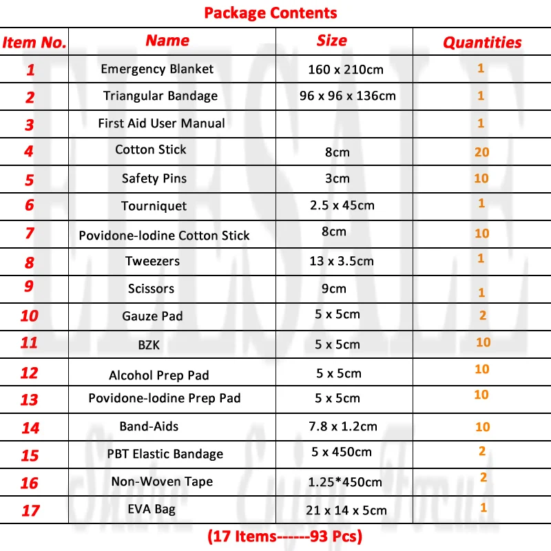 17 предметов/93 шт. аптечки первой помощи | Безопасность и защита