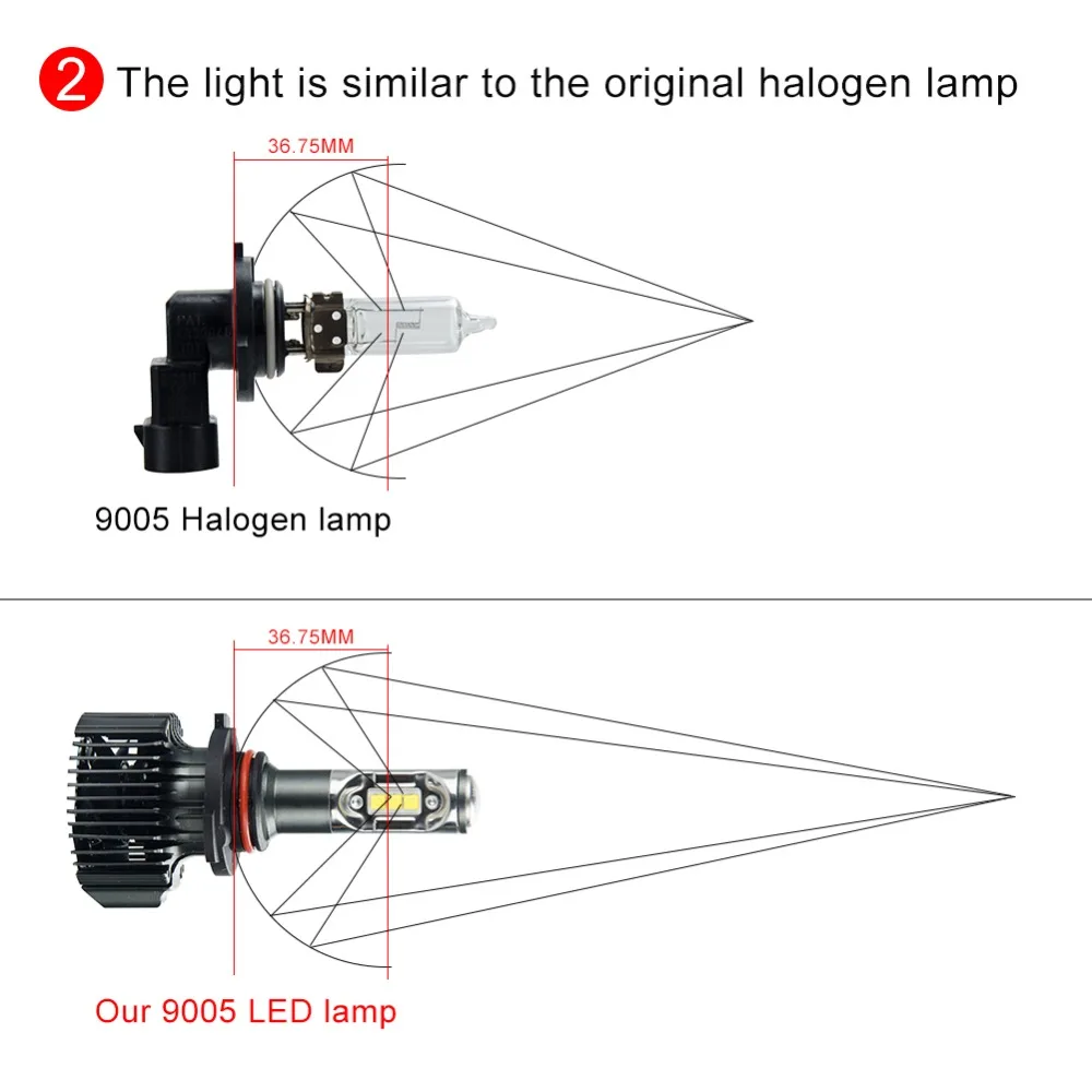 DC12V 24V светодиодный H7 автомобилей головной светильник H4 H11 H1 H13 9004 9005 HB3 9006 HB4 9007 9012