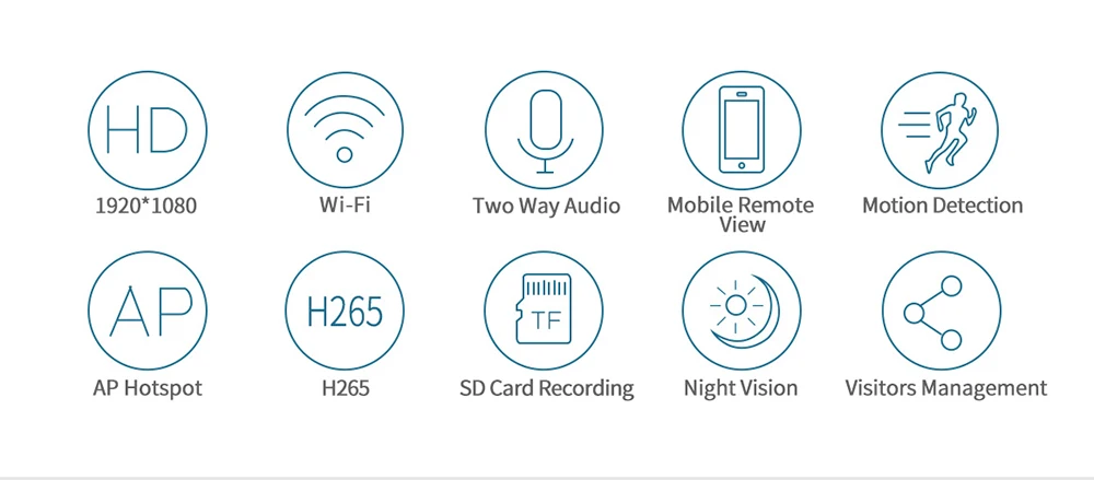 SriHome SH026 WiFi IP камера 1080P беспроводная камера безопасности камера наблюдения для детей/пожилых/домашних животных домашняя HD 2,4G умная камера