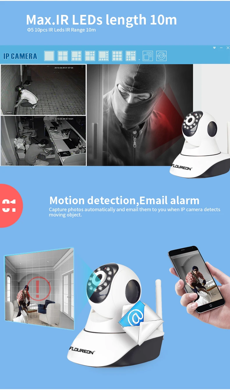 Floureon 720P HD Wifi беспроводная домашняя ip-камера безопасности сеть безопасности CCTV камера наблюдения ИК ночного видения детский монитор