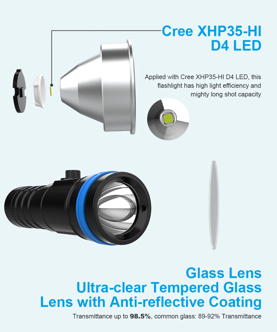 D26 1100Lm 1600 Дайвинг фонарик CREE XHP35-HI D4 1600 люмен луч расстоянии 432 м магнитный выключатель для фонарика 100 метровое погружение