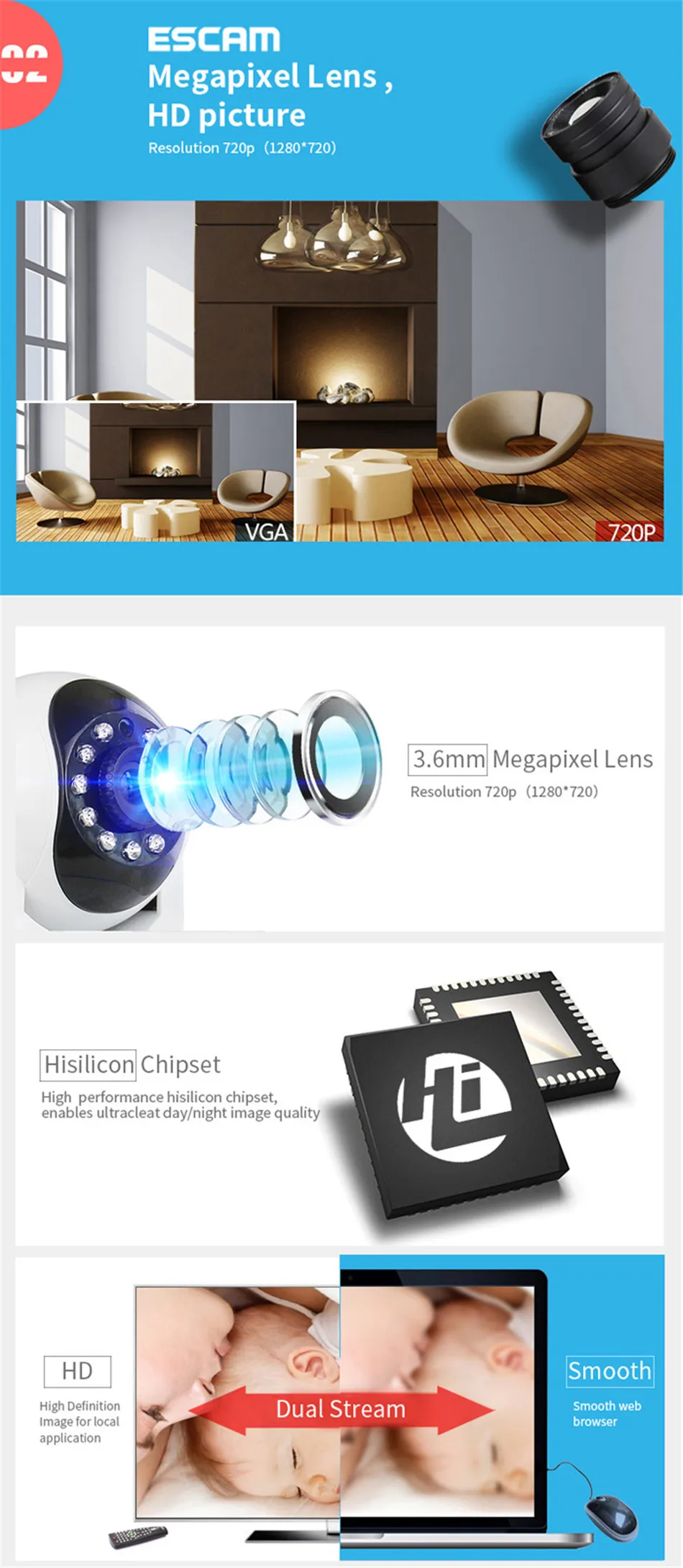 ESCAM QF002 IP камера wifi 720P P2P ночное видение ИК двухстороннее аудио слот карты Micro SD для домашней компании безопасности