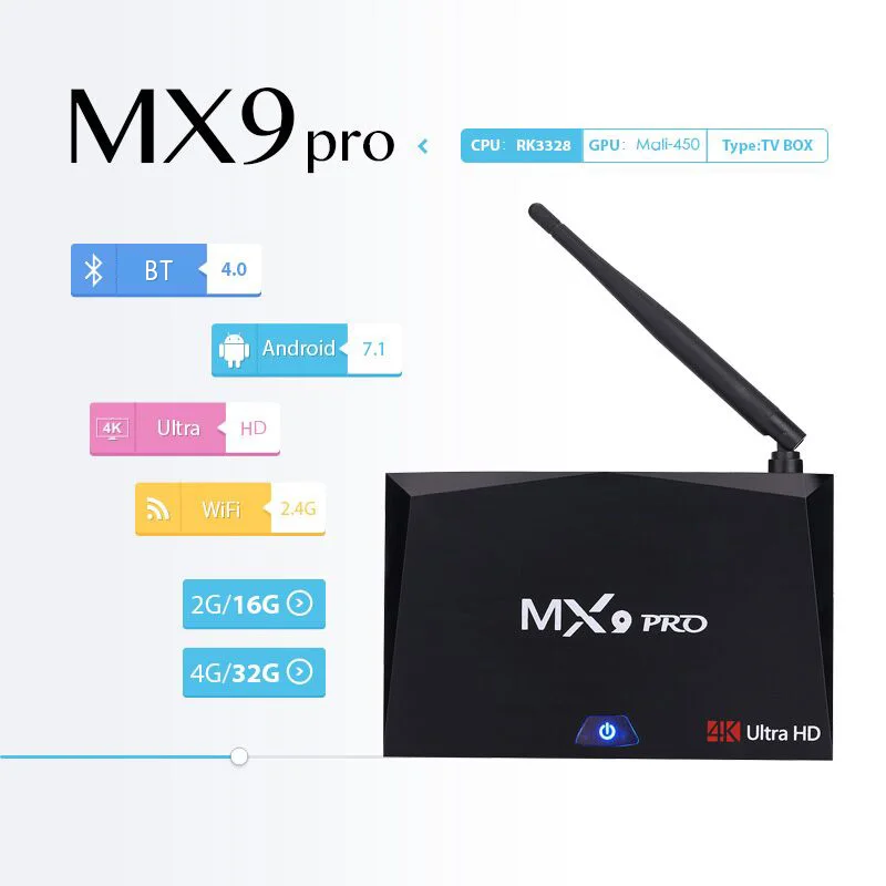 MX9Pro Android 8 1 tv box RK3328 4 ядра WiFi USB 3 0 Media Player H.265 HD Smart Set top PK X92 H96 MAX | Электроника