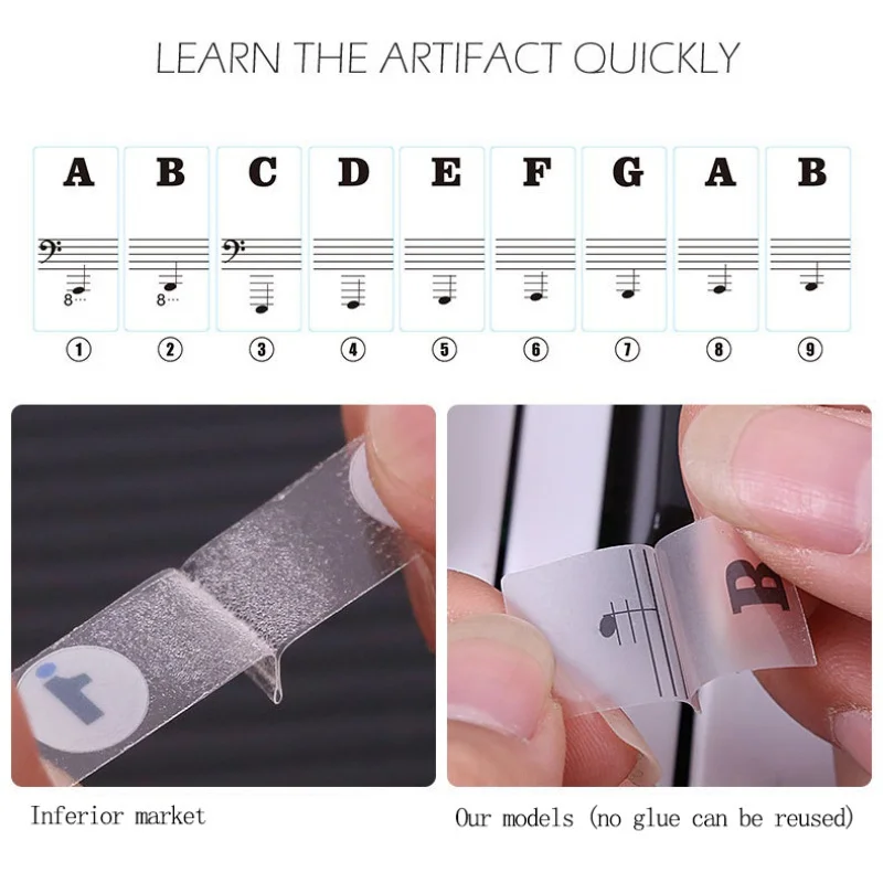 Наклейка на клавиатуру фортепианная наклейка из ПВХ 54/6188 клавиш пианино стикер