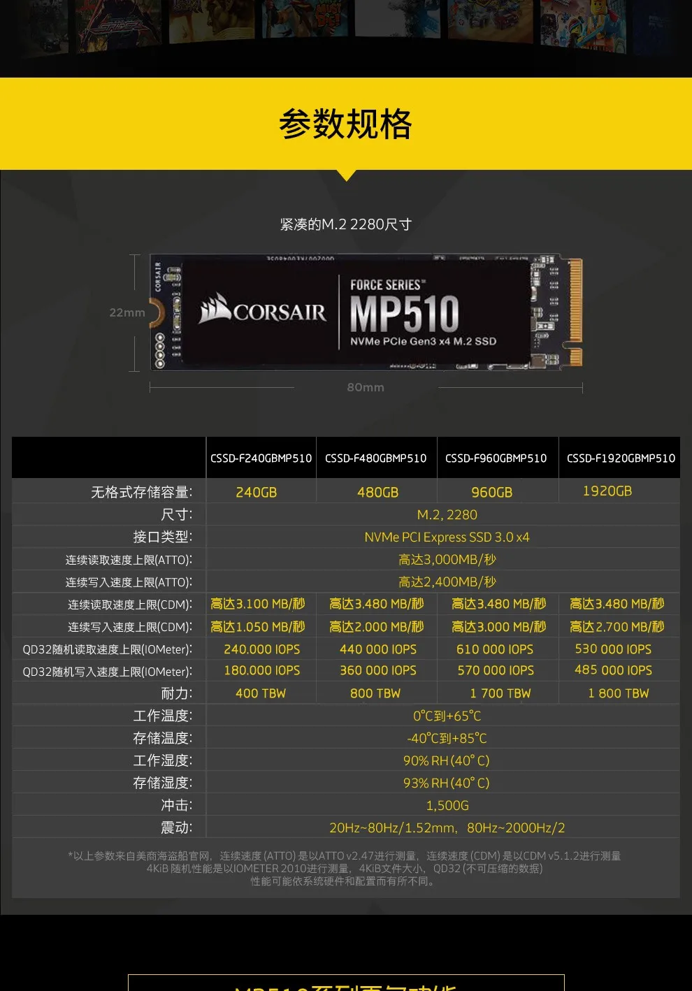 CORSAIR FORCE Series MP510 SSD 240 GB m.2 2280 NVMe PCIe Gen3 x4 M.2 SSD 480 GB 960 GB 1920 GB твердотельных накопителей 3000 МБ/с. ноутбука