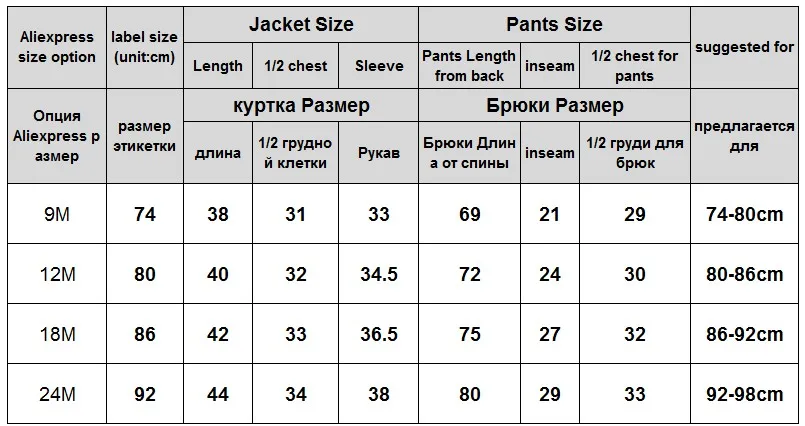 Ветрозащитная куртка и штаны для маленьких девочек, ветрозащитный/водонепроницаемый костюм, комплект ветрозащитной одежды, Детский костюм с курткой+ комбинезон