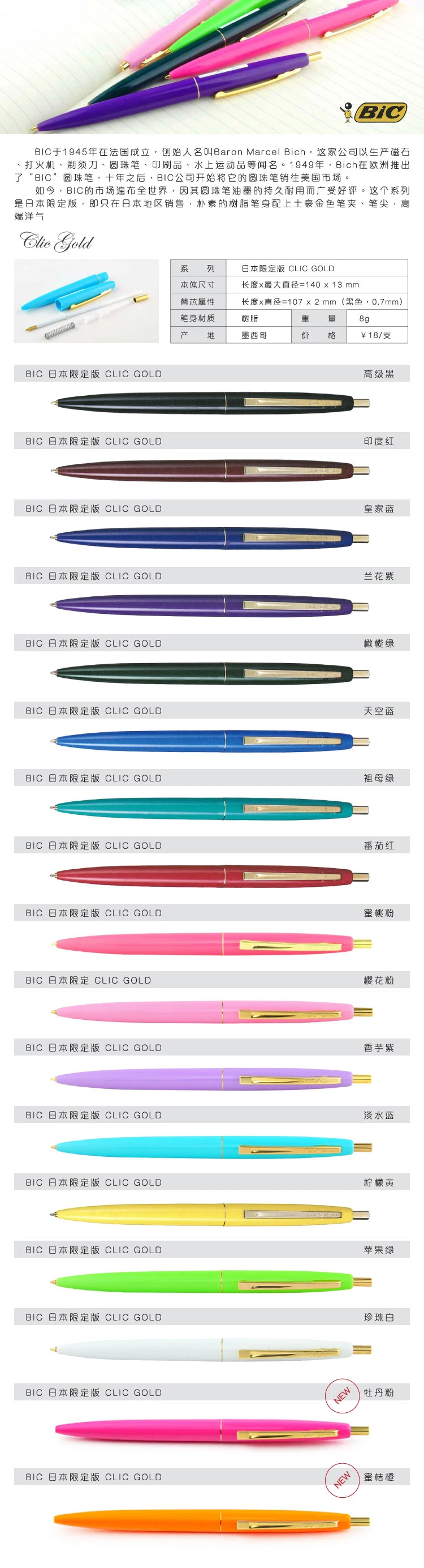 Япония Ограниченная серия BIC Классическая цветная шариковая ручка CLIC GOLD 0,7 мм шариковая ручка 1 шт