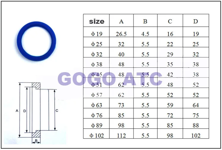 GOGO санитарная нержавеющая сталь 304 O.D 76 102 мм sms круглый резьбовой активный