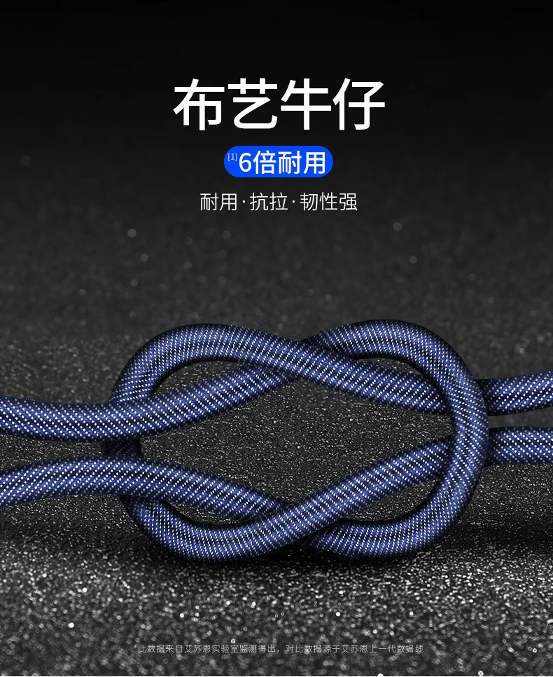 5А USB Type C Быстрая зарядка usb c кабель для передачи данных зарядное устройство