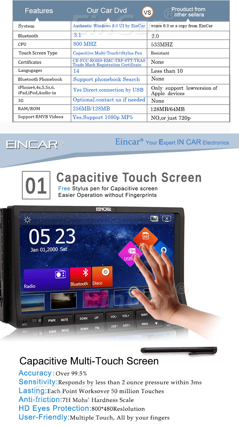 GPS dvd плеер автомобиля ПК USB Авто Радио MP3 фильм стерео RDS IPOD навигации музыка Cd Sub