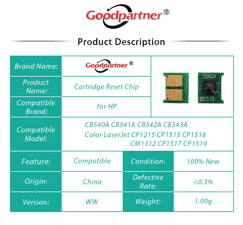 20 шт. x CB540A CB541A CB542A CB543A чип сброса картриджа с тонером для HP Color LaserJet CP1215 CP1518 CM1312nfi