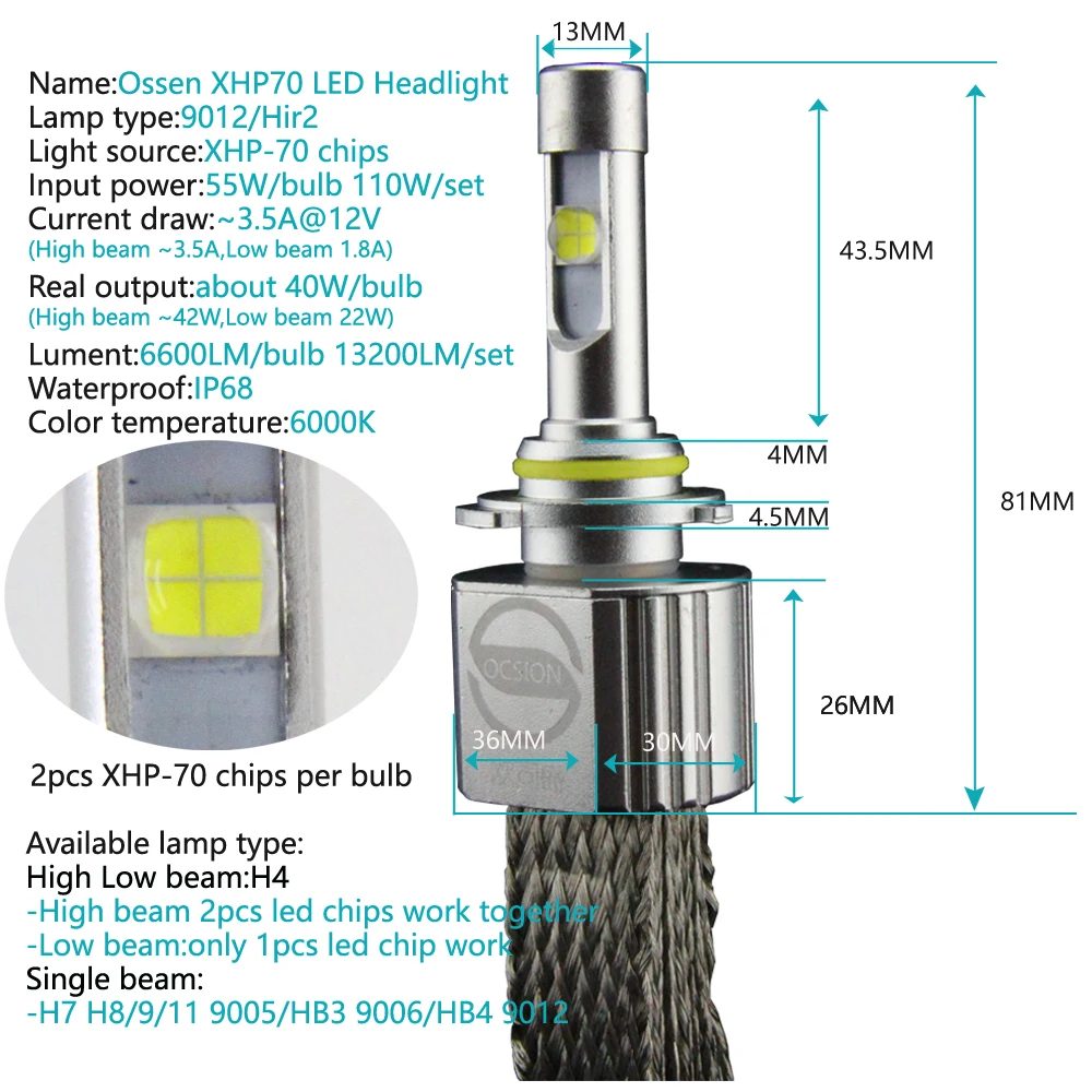 Hir2 9012 светодио дный лампы 110 Вт 13200lm 6000 К XHP70 чипы Автомобильные фары Conversion Kit H7 H11 9005