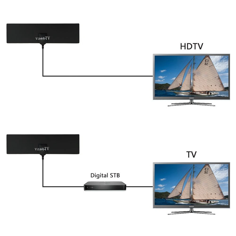 Внутренняя с высоким коэффициентом усиления Freeview HD цифровая ТВ антенна(1080 P/VHF/UHF) и 10ft коаксиальный кабель, для MyGica ТВ тюнер
