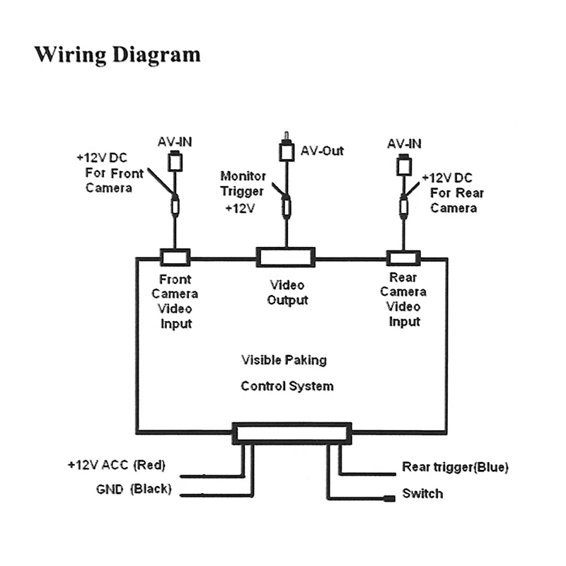2017 Parking Intelligent Control Box 2Ch Car Camera Image Video Automatic Switch | Автомобили и мотоциклы