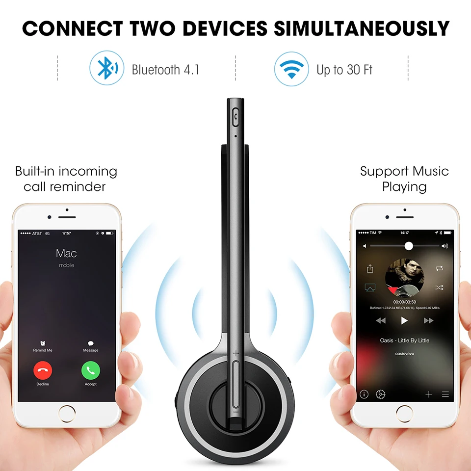 Mpow M5 bluetooth-гарнитура, беспроводные Накладные наушники с шумоподавлением, наушники с шумоподавлением, микрофон для телефонов колл-центра