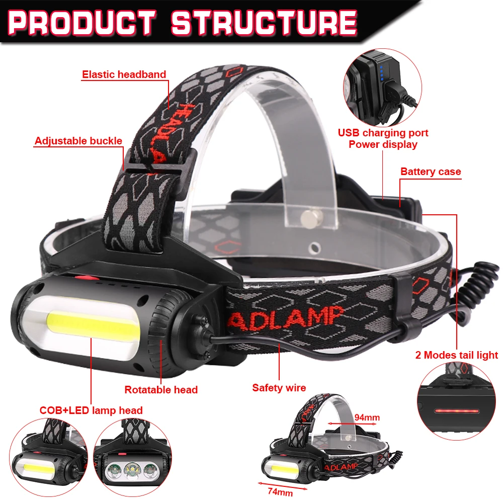 Фонарь налобный светодиодный Аккумуляторный с 8 режимами освесветильник 10000