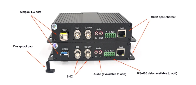 Высокое качество HD-SDI видео/аудио/Ethernet Волоконно-Оптические медиаконвертеры передатчик и Recevier для SDI CCTV, LC
