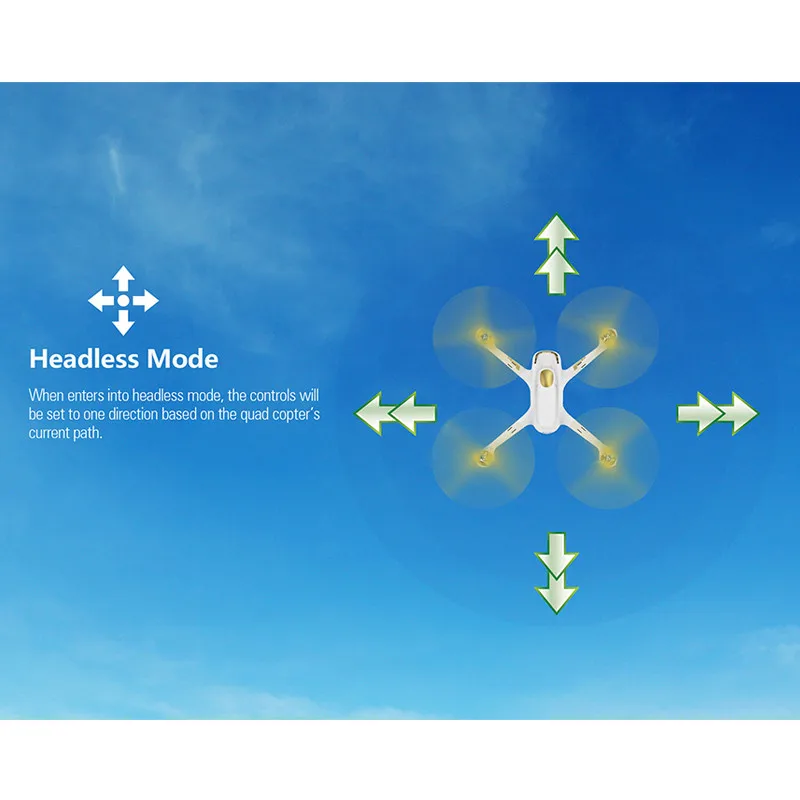 Оригинальный бесщеточный Квадрокоптер Hubsan H501S H501SS X4 5 8G FPV с 1080P HD камерой
