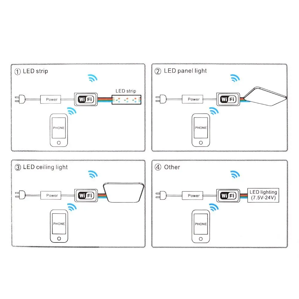 Миниатюрный светодиодный беспроводной смарт-контроллер RGB с Wi-Fi для светодиодной