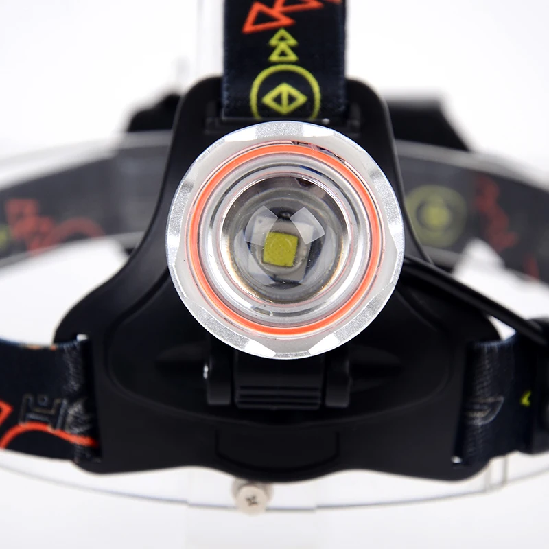 Litwod Z207306 CREE XM L2 U3 + COB светодиодный налобный фонарь 5000лм масштабируемый источник