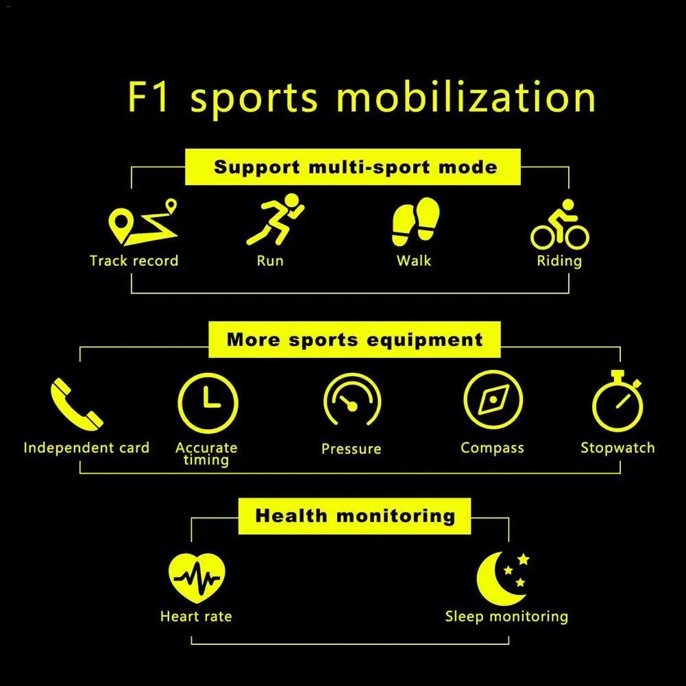 

F1 1.3inch Bluetooth Smart Watch 4.0 Full Round IPS Touch Screen MT2503 Chip With Touch Screen Big Battery Support