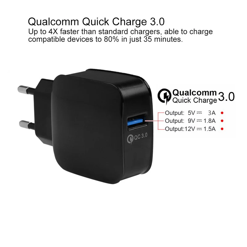 Зарядное устройство GEUMXL Quick Charge 3 0 EU 5V 3A умное дорожное USB зарядное адаптер для