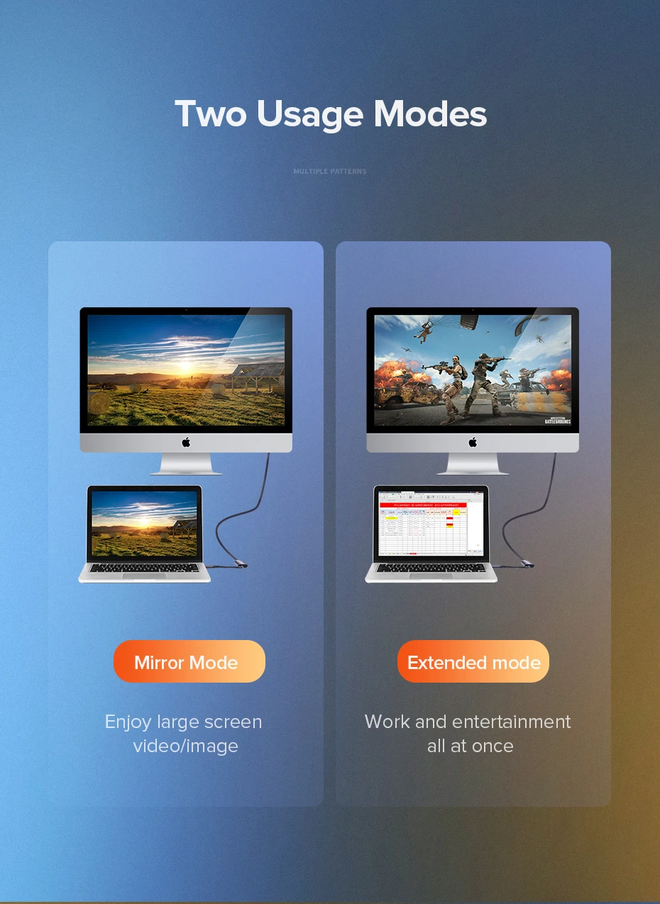 Ugreen HDMI к Mini DisplayPort конвертер Кабель-адаптер 4K для Apple iMac samsung ASUS монитор Xbox One HDMI к Mini DP адаптер