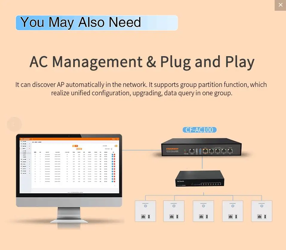 DHL домашняя гостиничная Wifi крышка решение 4 шт. RJ45 WAN/LAN usb настенная AP+ 1 8 портов Poe коммутатор точка доступа сетевое решение