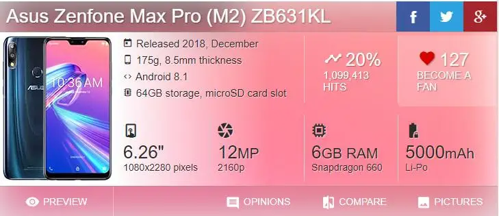 Раскладной Магнитный чехол для Asus Zenfone Max Pro M2 ZB633KL/ZB631KL, чехол-книжка с подставкой и отделением для карт, защитный кожаный чехол-кошелек для телефона