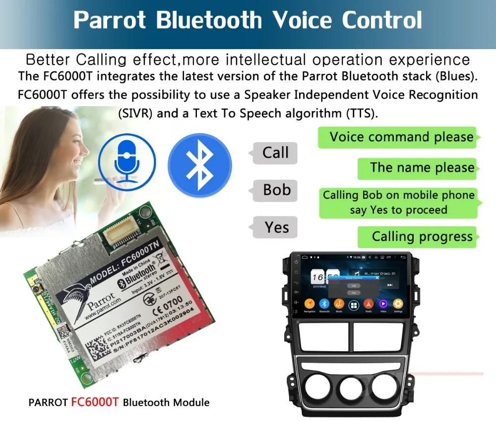 " ips 8 Core 4G ram+ 64G rom Android 9,0 автомобильный dvd-радио GPS для Toyota Yaris, Vios DSP CarPlay Parrot BT стерео
