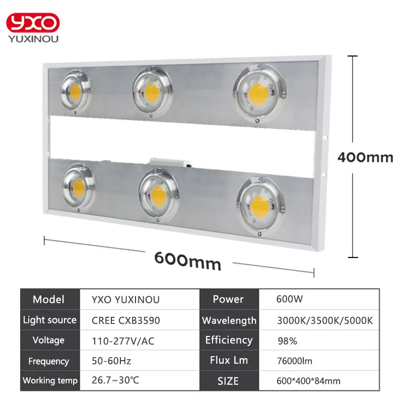 CREE CXB3590 200 Вт 300 400 600 900 COB Диммируемый светодиодный светильник для выращивания