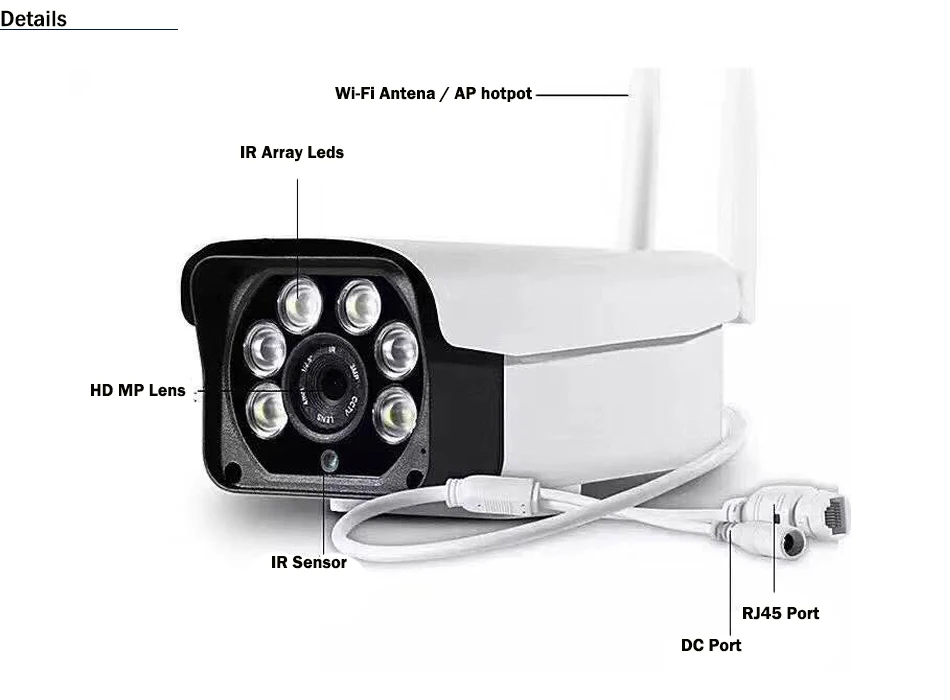 1080 P двойной источник света plug and play wifi ip-камера с двойным аудио поддержкой sd-карты