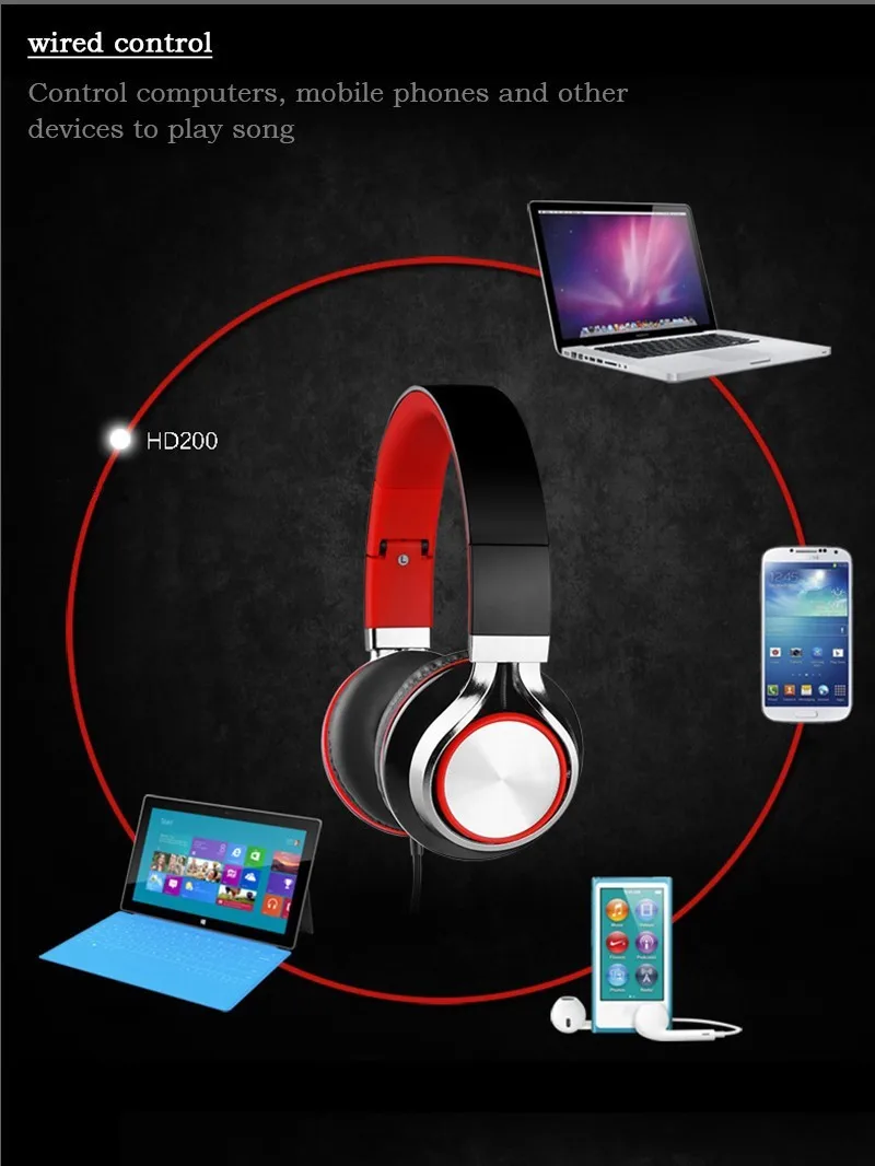 Регулируемая гарнитура Sound Intone HD200 съемные наушники вкладыши проводные для