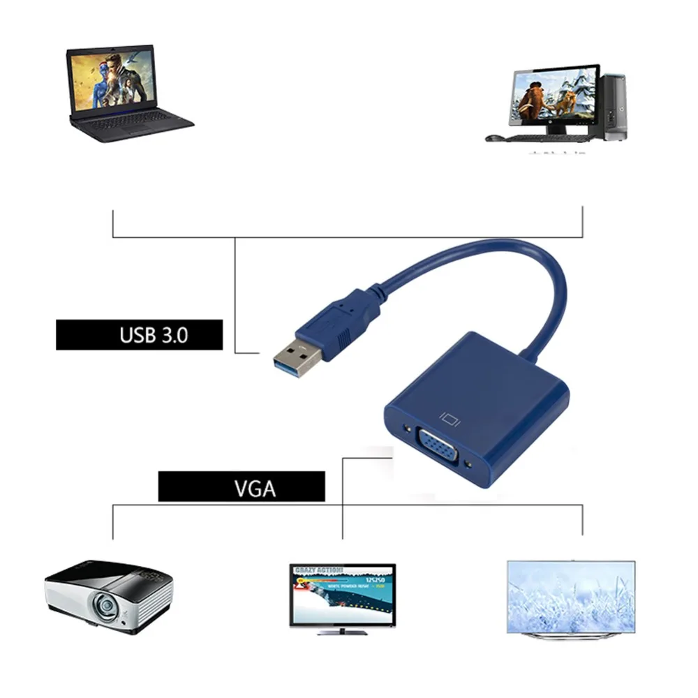 ECos USB 3 0 адаптер VGA внешняя видеокарта Co внешний графическая карта Video Converter для