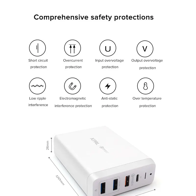 JCPAL type-C PD зарядное устройство 60W 20 V/3A настольное зарядное устройство для ноутбука USB быстрое зарядное устройство 18W 9 V/2A QC3.0 USB-A портами