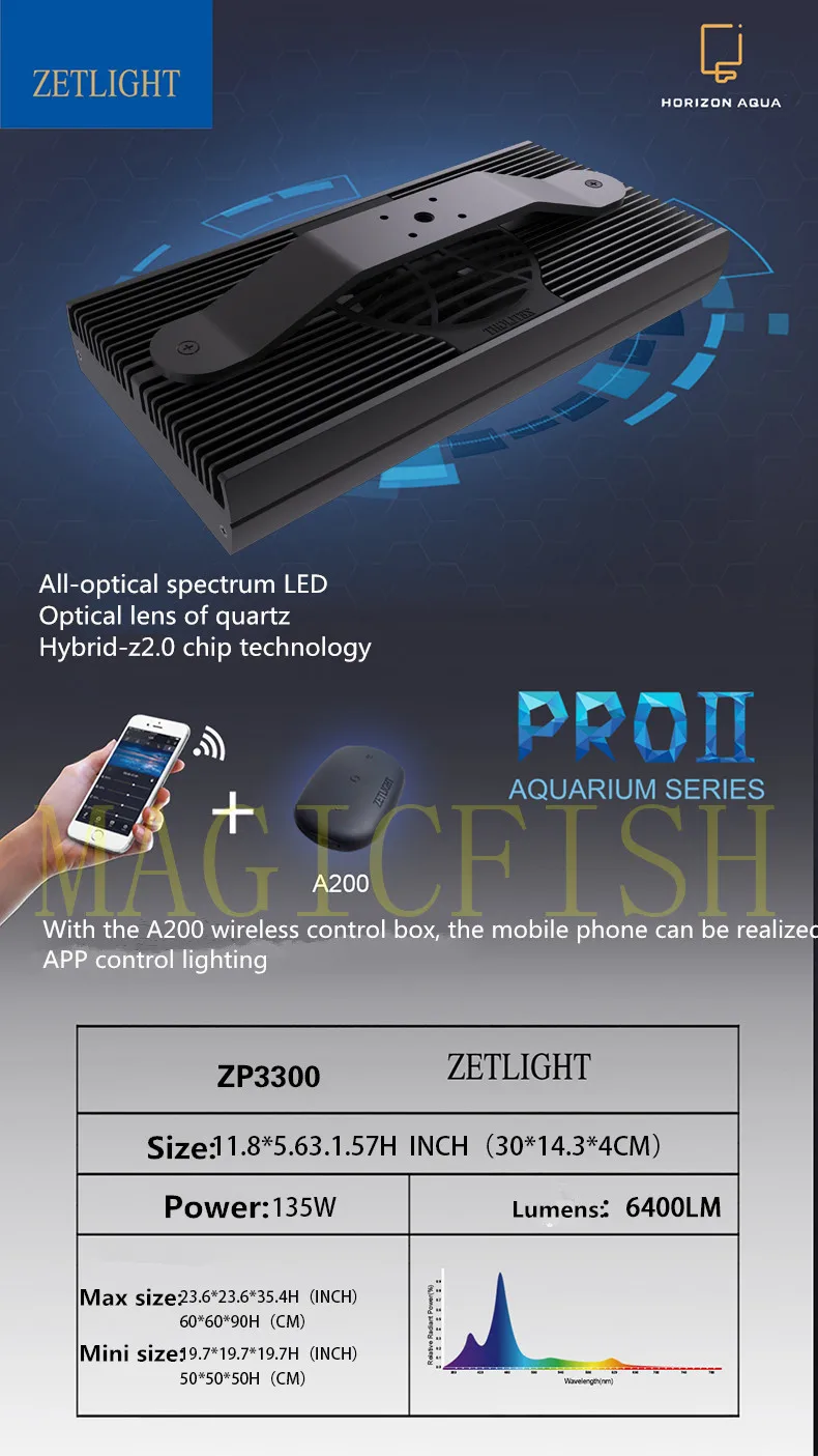 ZET светильник все светильник спектр коралловых светильник ZT3300 ZT3600 светодиодный светодиодное освещение для рифа в аквариуме светильник Беспроводной управление мобильным телефоном коралловый светильник