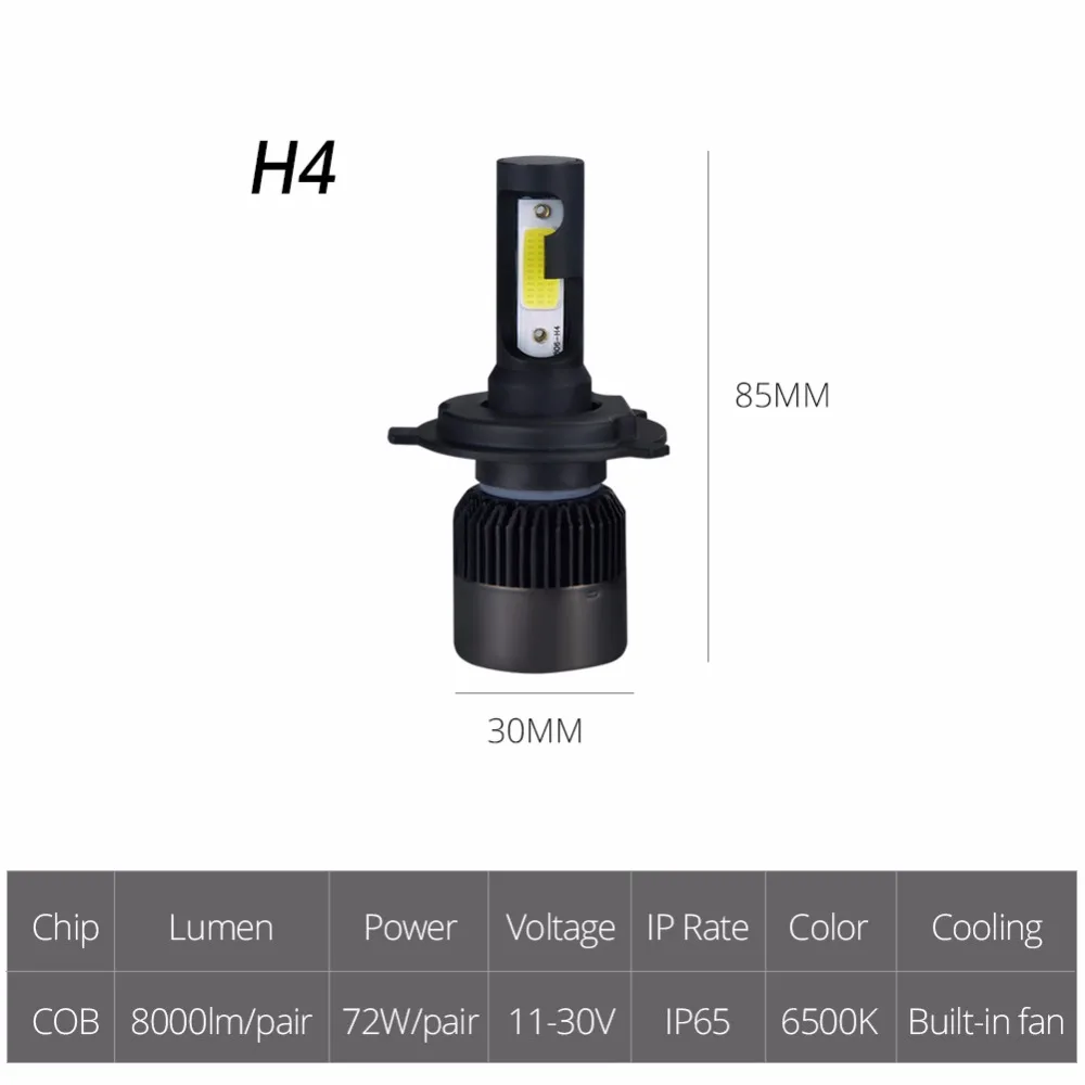 Светодиодсветодиодный автомобильная лампа 12 В H1 H4 H7 H11 9005 9006 6500K белая COB лм для KIA