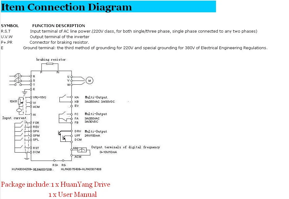 Один вход VFD 220 кВт 380 В выходной инвертор в гарантия качества руководство на