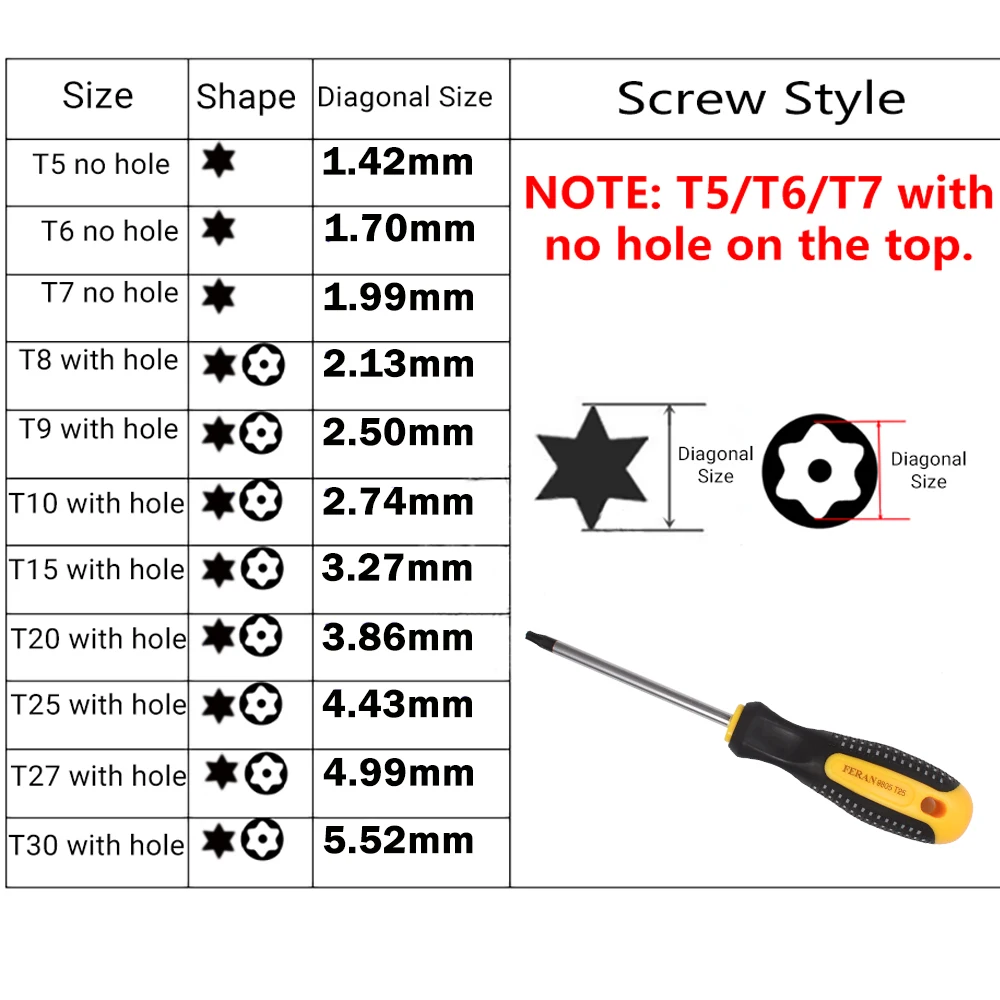 11 шт. Cr-V Torx Набор отверток T5-T30 Набор отверток с отверстием магнитный для ремонта телефона набор ручных инструментов с сумкой для переноски