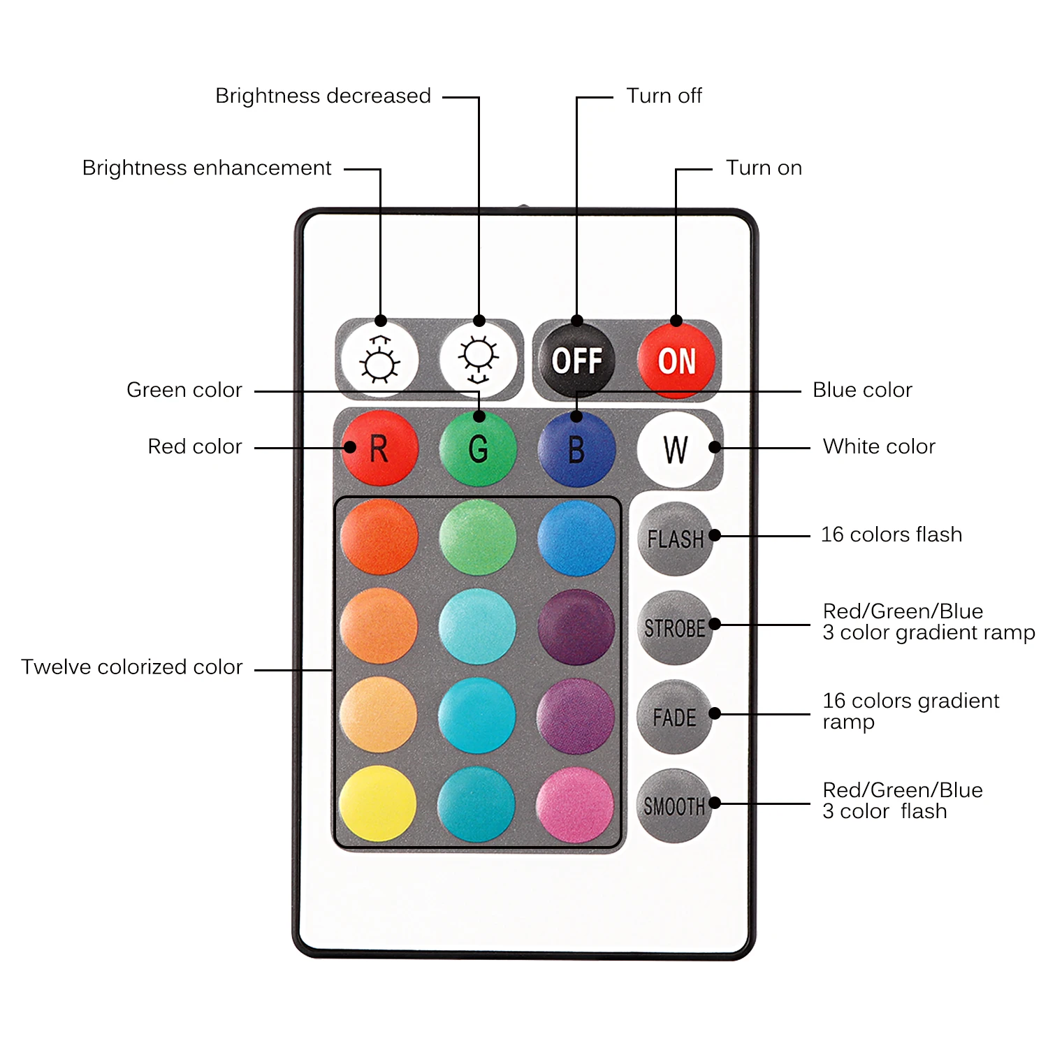 USB СВЕТОДИОДНЫЙ Магический 3D напечатанный ночник в форме динозавра свет RGB