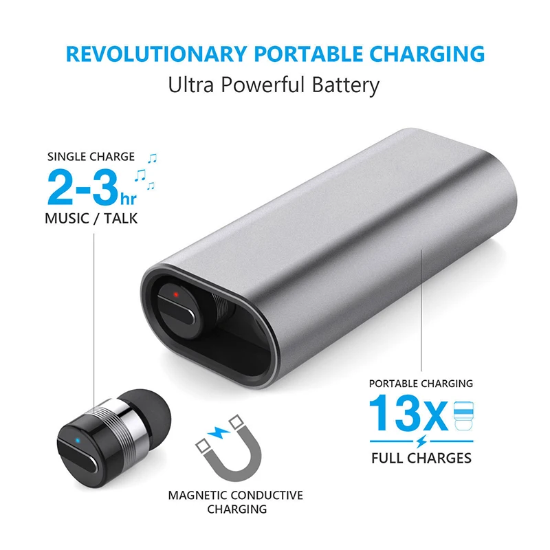 TWS Mini Bluetooth беспроводная гарнитура стерео музыка наушники Встроенный микрофон маленький беспроводной наушник портативный 2100 мАч зарядный чехол