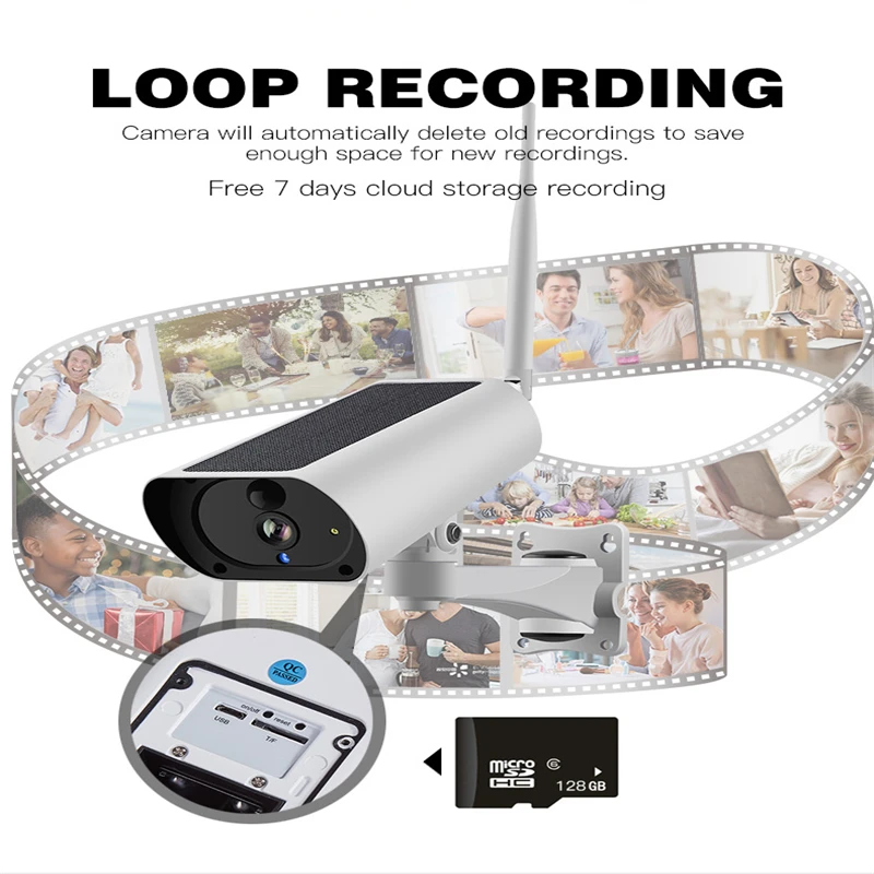 Солнечная HD1080P Wifi камера ночного видения Автомобильная камера видеорегистратор для автомобиля наружный Авто рекордер авторегистратор для Android IOS Домашняя безопасность