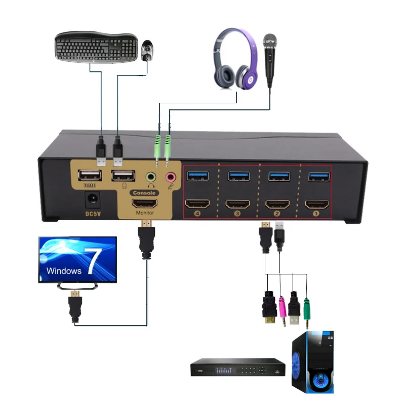 Usb hdmi kvm переключатель 4 в 1 выход USB2.0 с аудио сплиттер для кабелей мышь клавиатура