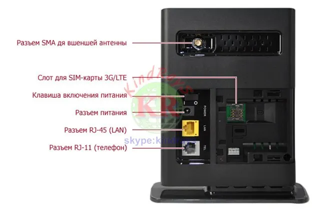 Разблокированный huawei E5172 E5172s-515 4g lte mifi маршрутизатор LTE 4g wifi ключ cpe маршрутизатор lte 4g wifi ключ для автомобиля