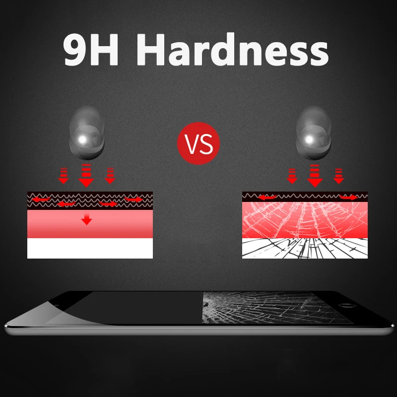 Закаленное стекло для Huawei MediaPad T5 10 2018 1 дюйма Защитная пленка экрана планшета 9H