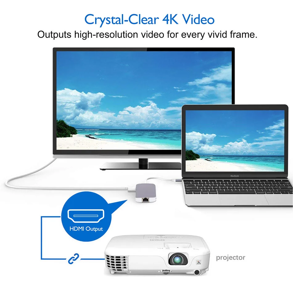 EKSA USB C концентратор 3 0 HDMI RJ45 PD адаптер SD/TF кард ридер для MacBook samsung S9/S8 huawei P20 Pro