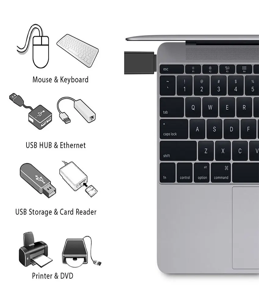 PORTEFEUILLE Тип с разъемами типа c и USB OTG USB 3,0 кабель-переходник для преобразования для samsung P20 HUAWEI p20 pro Xiaomi Mi5 Mi6 Matebook для MacBook
