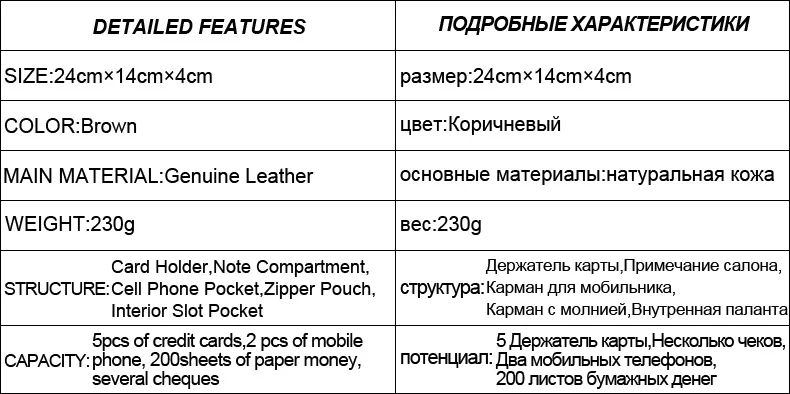 Известный бренд мужской кошелек роскошный длинный клатч масло воск кожа Винтаж